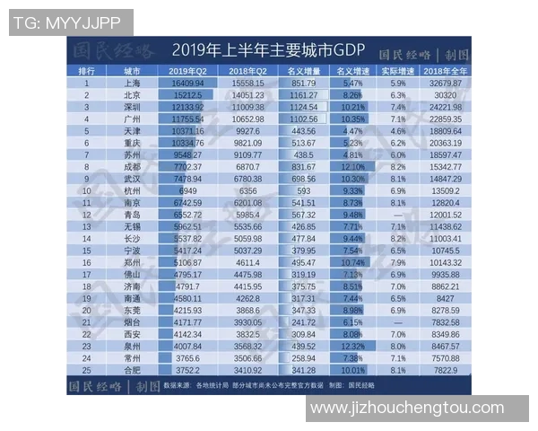 重庆网球队强势领跑联赛积分榜以59分稳居第一名 重庆网球队强势领跑联赛积分榜以59分稳居第一名