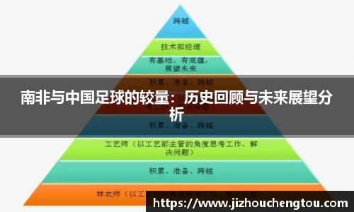 南非与中国足球的较量：历史回顾与未来展望分析