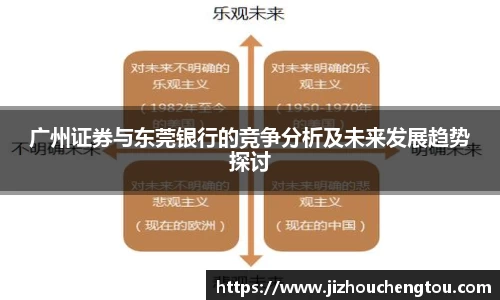 广州证券与东莞银行的竞争分析及未来发展趋势探讨