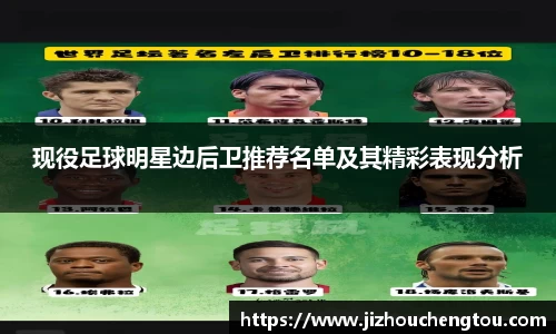 现役足球明星边后卫推荐名单及其精彩表现分析