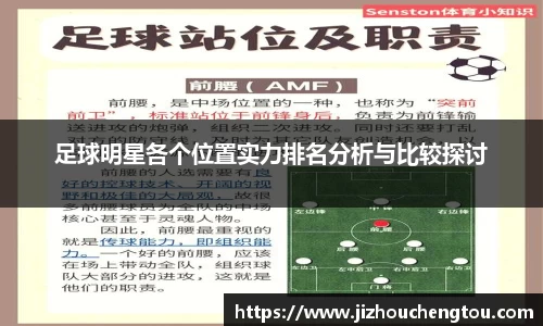 足球明星各个位置实力排名分析与比较探讨