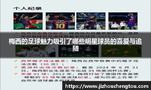 梅西的足球魅力吸引了哪些明星球员的喜爱与追随